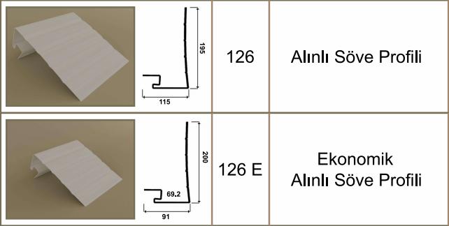 Amerikan Siding - Amerikan Siding Fiyatları